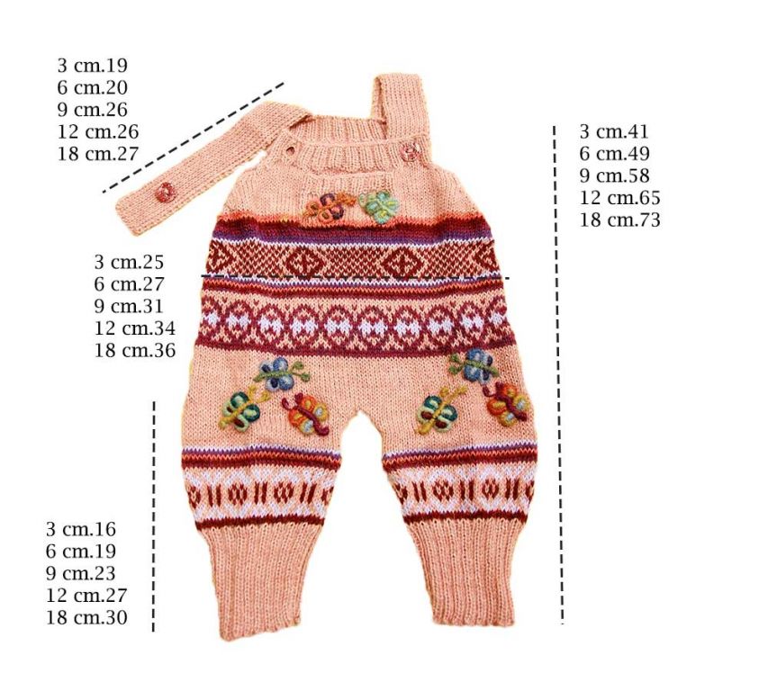 Info talla