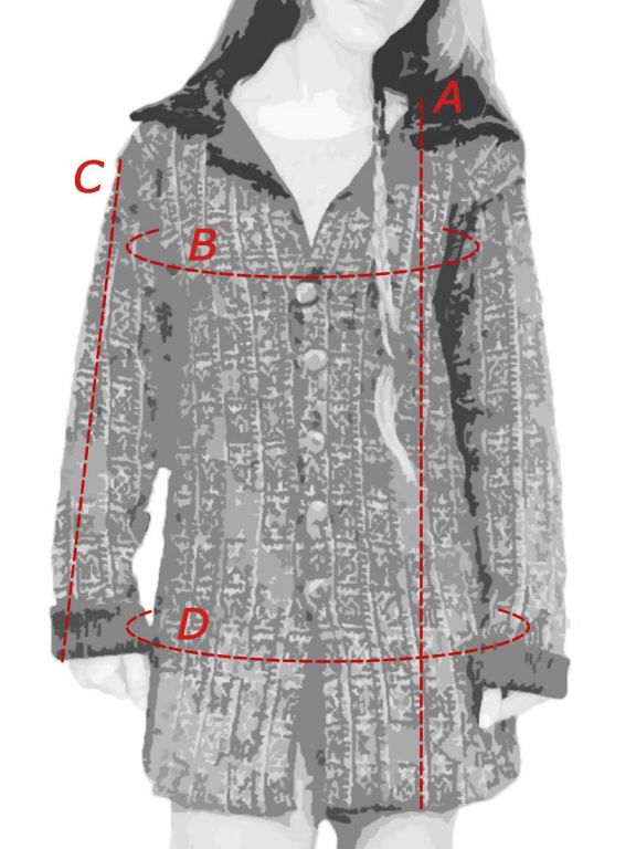 Info talla