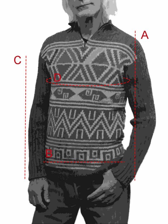 Info talla